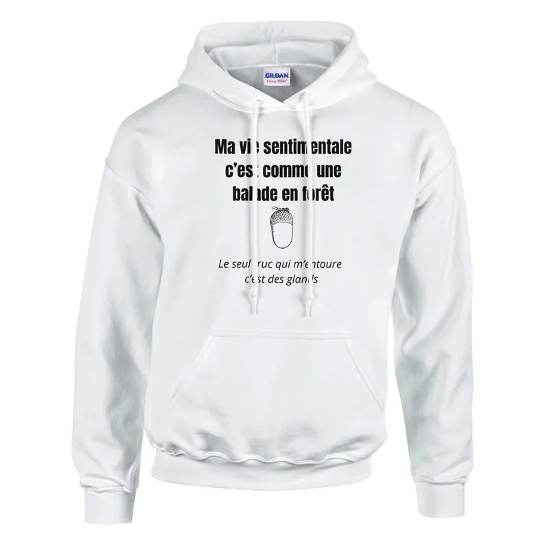 Photo de l’article Sweat Des glands